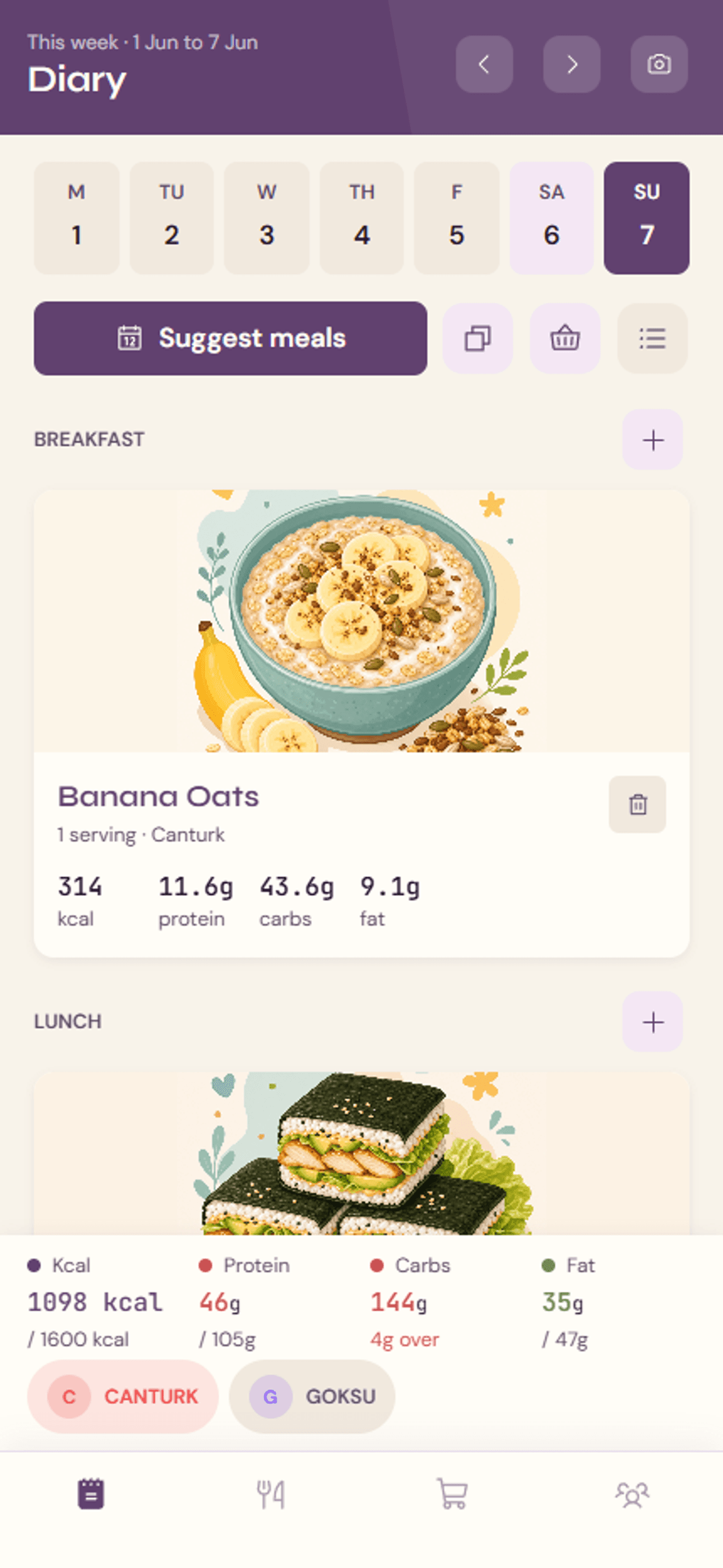 Blueberry diary screen showing Banana Oats, meal suggestions, macro totals, and household member targets.